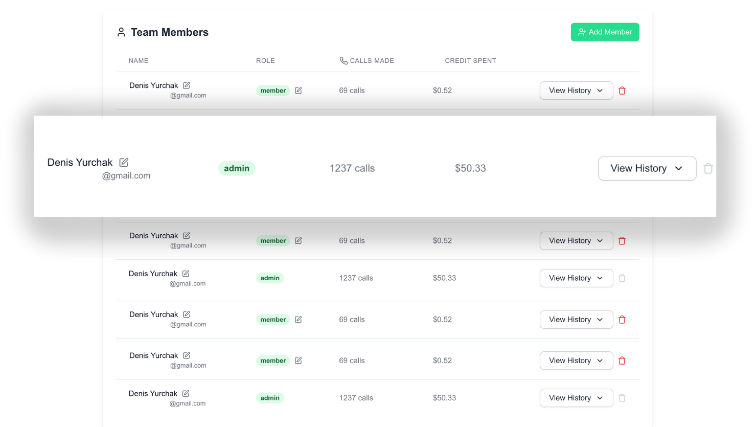 Free unlimited members